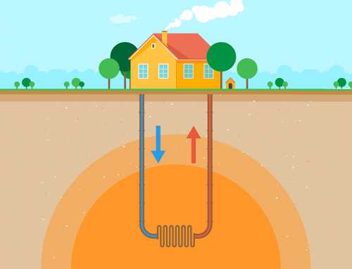 Geothermal Systems