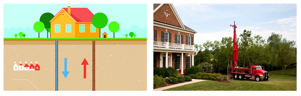 [Image: Earth River Geothermal - Geothermal Heating and Cooling - Annapolis, Maryland] [Image: Residential Geothermal Heating and Cooling Earth River Geothermal Maryland]