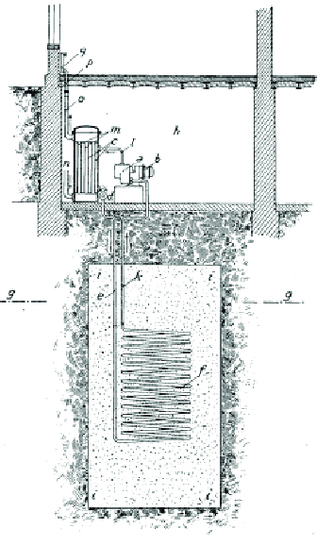 A Ground Source Heat Pump in Swiss Patent 59350 of 1912 inventor H Zoelly