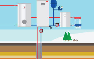 Geothermal Heating Systems Installation Contractor Maryland Geothermal