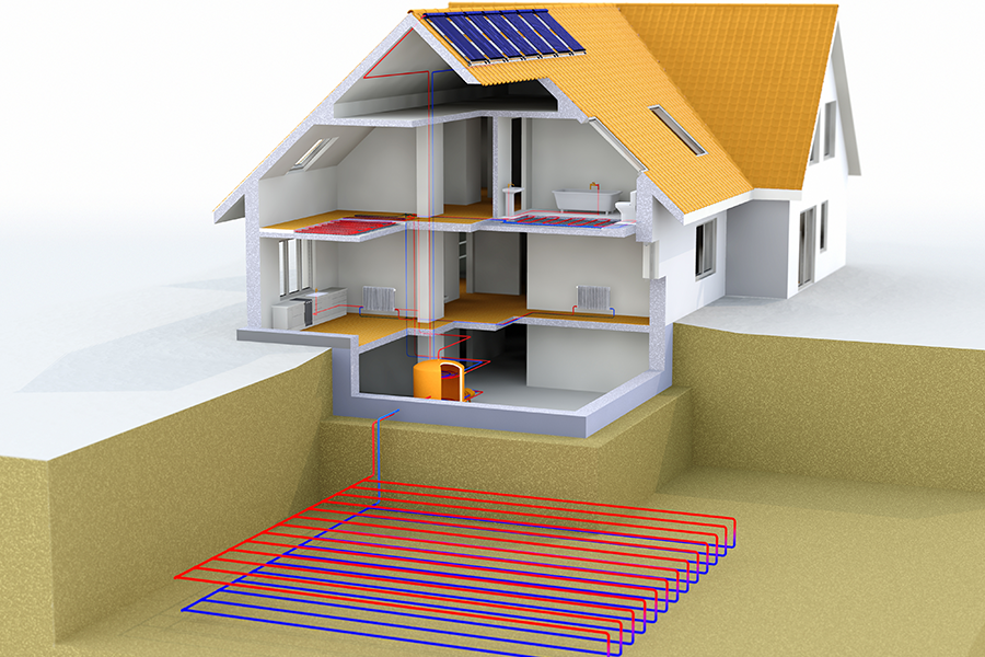 Geothermal Heating and Cooling Horizontal