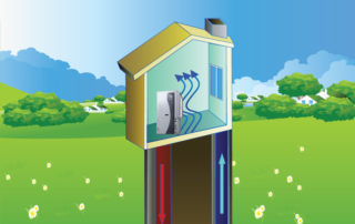 Geothermal Air Conditioning System - Geothermal - Cooling