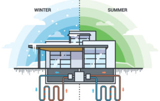 Geothermal Heating System - Geothermal Cooling Systems