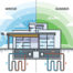 Geothermal Heating System - Geothermal Cooling Systems