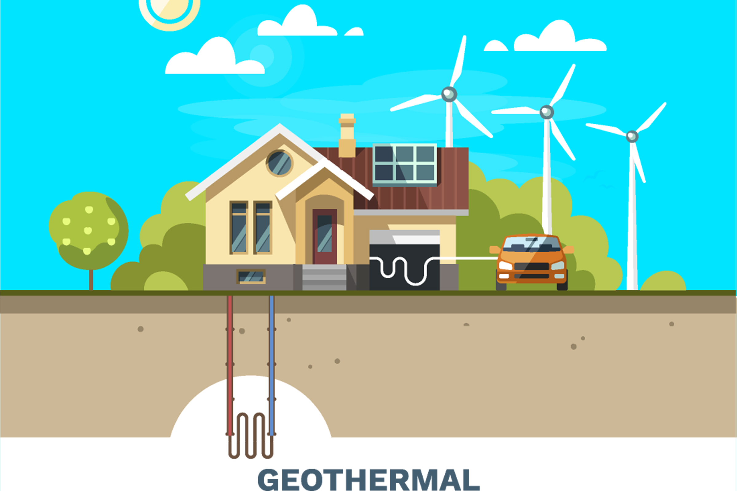 Geothermal Heating and Cooling Ground Source Heat Pump with Green House