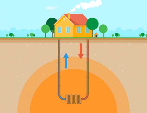 Geothermal Heating & Cooling Systems’ Loop Fields